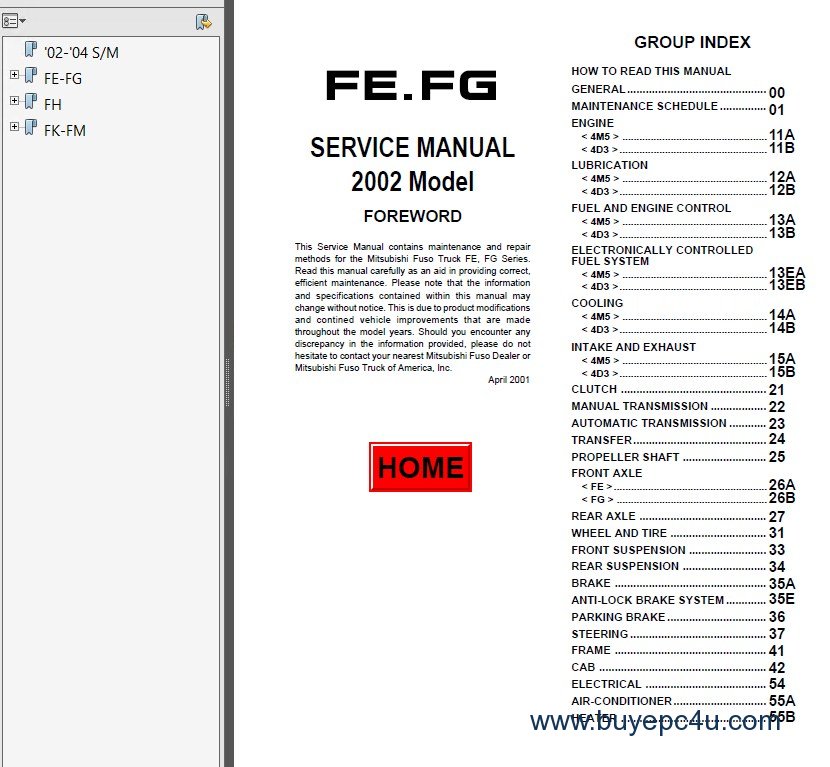 Fe Review Manual Pdf Download